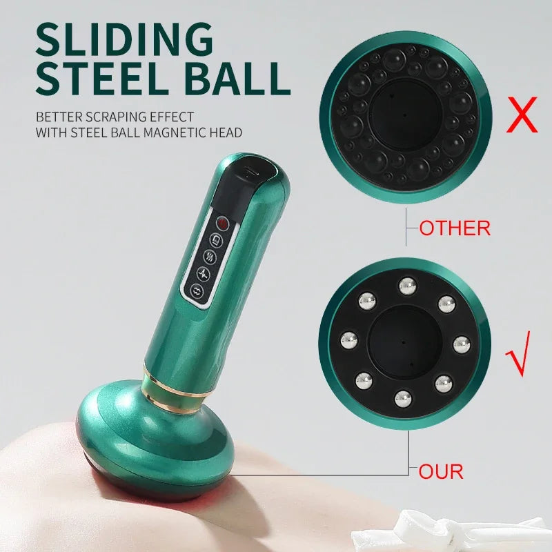 EMSfit Smart Cupping & GuaSha Pro